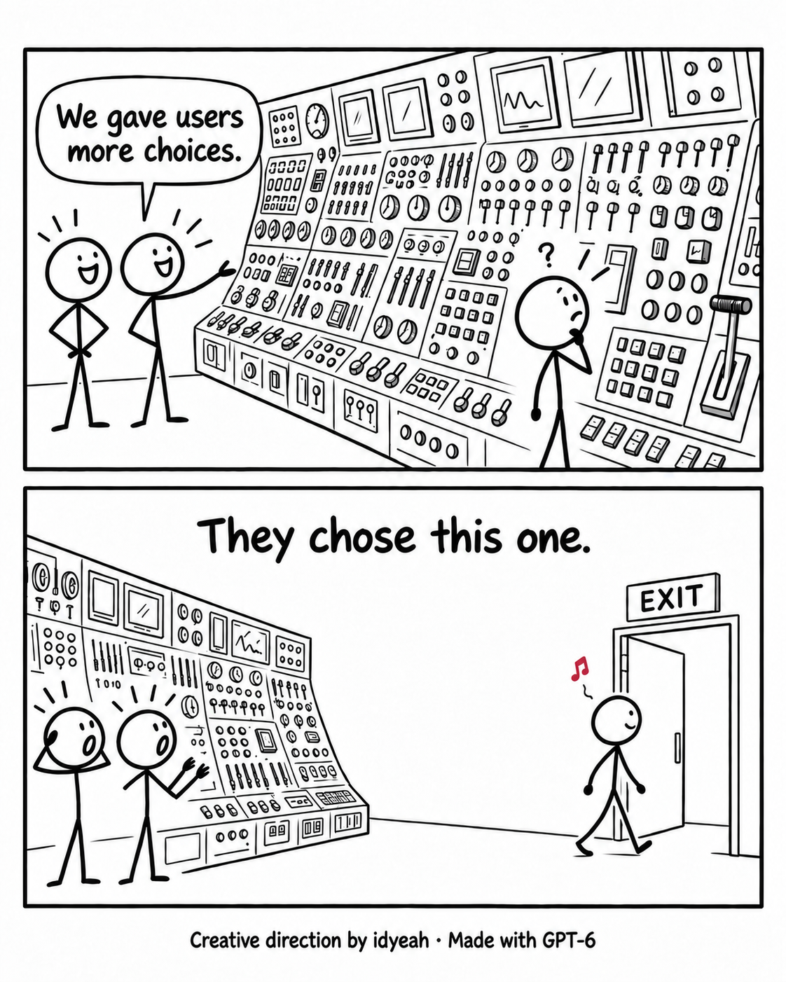 Two panels. A team presents a wall of controls and says, ‘We gave users more choices.’ A confused user faces the controls. In the next panel, the user walks through the exit, whistling, under the words ‘They chose this one.’ A musical note is red. Credit: Creative direction by idyeah · Made with GPT-6.